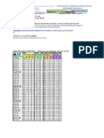 DSMC Quan Tum Miramar01132a201702061109