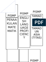 Tulang Fail Subjek