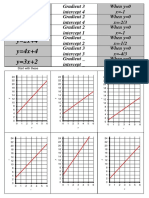 Linear Graphs Matchup First Quadrant B