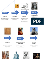 Linea Deltiempo Admon Adi.pdf