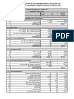 Industrial Infrastructure Development Corporation (G) Mp. LTD