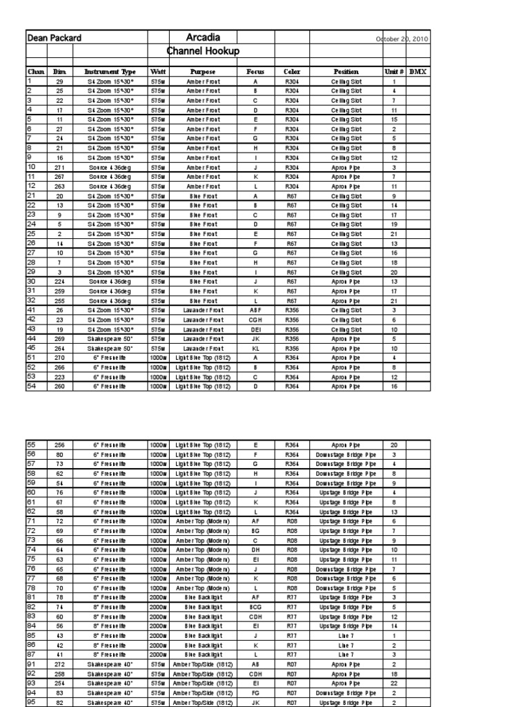 Arcadia Channel Schedule PDF Interior Design Building Engineering