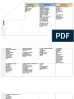 Curriculum Map