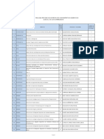 Res Cas01 Dipe 2015 PDF