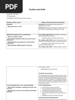 Edi Lesson Plan Observation 2 Final