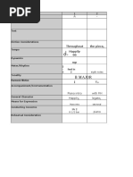 Score Analysis Form