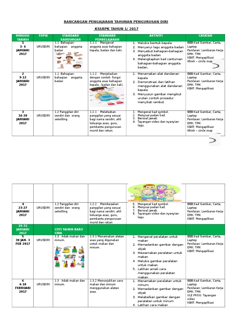 Pd Tahun 1 2017 Pdf