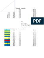 Optimización de acero