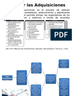 Ing Proyectos 