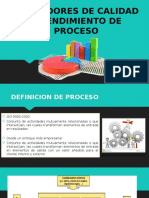 Indicadores de Calidad y Rendimiento de Proceso