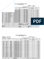 Utkarsh Small Finance Bank Limited: Travel Claim Form