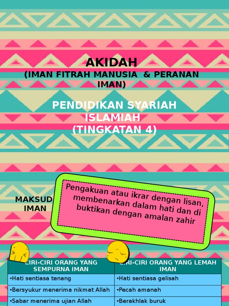 Iman Fitrah Manusia Dan Peranan Iman Psi Ting 4 Pdf