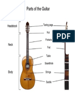 Parts of The Guitar