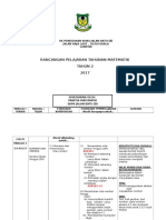 Rpt Matematik Tahun 2 2017