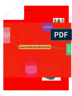 Mapa Conceptual Lec#2