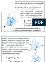 Aula 04 - Dinâmica de Corpos Rígidos - Parte 2 - Rotação e Mov Geral