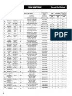 fs_trim_materials.pdf