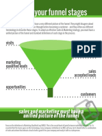 Define Your Funnel