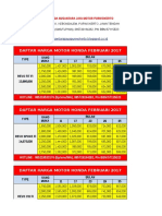 Daftar Harga Sepeda Motor Honda Februari 2017 - Honda Nusantara Jaya Purwokerto