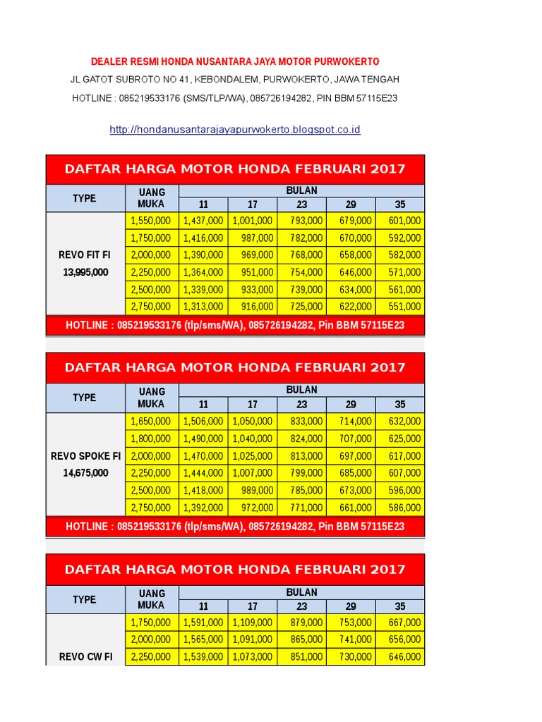 Daftar Harga Sepeda Motor Honda Februari 2017 - Honda 