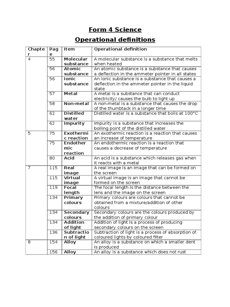 Operational Definitions in Form 4 Science | PDF | Chemical Substances ...