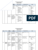 RPT Bahasa Melayu KSSM Ting 1 2017