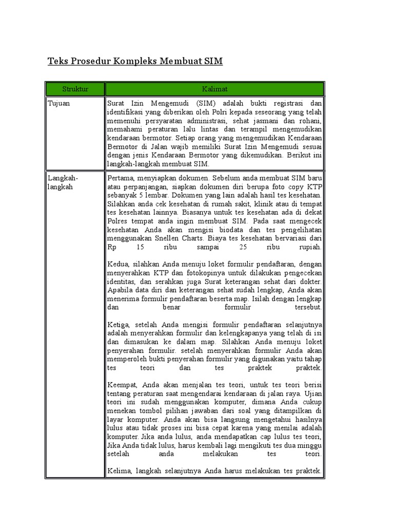 Teks Prosedur Kompleks Membuat Sim