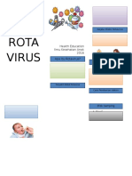 Imunisasi Rotavirus