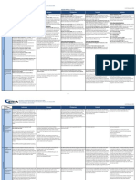 PPP ComparativeTable February 2013