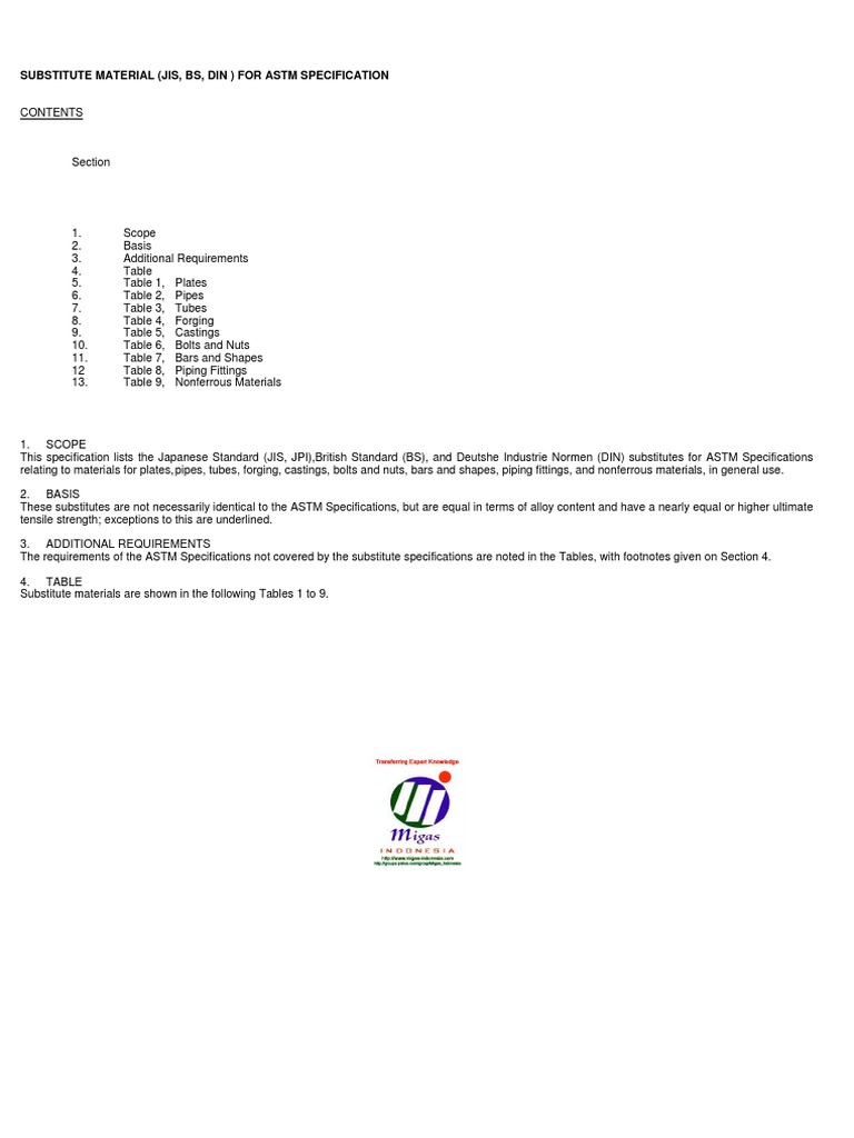 Equivalent ASTM Material PDF | PDF | Structural Steel | Steel
