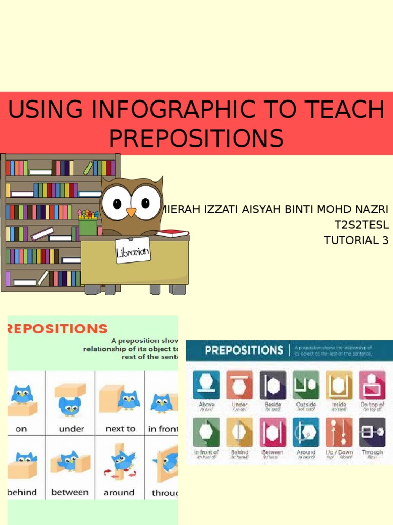Using Infographic To Teach Prepositions: Amierah Izzati Aisyah Binti ...