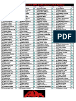 Download 2010 ESPN Fantasy Football NFL Player Rankings - Top 200 List by Fantasy Football Information fantasy-infocom SN33866201 doc pdf