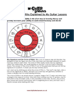 Circle of Fifths Explained PDF