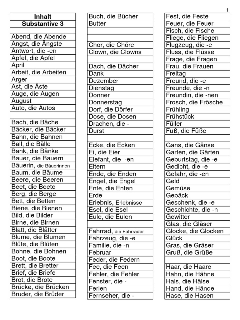Imenice Singular Plural 2
