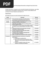 Sejarah Kertas 3 (Bab 4) Pembinaan Negara Dan Bangsa Malaysia