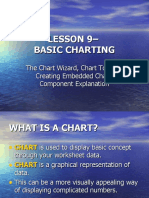 Lesson 9-Basic Charting