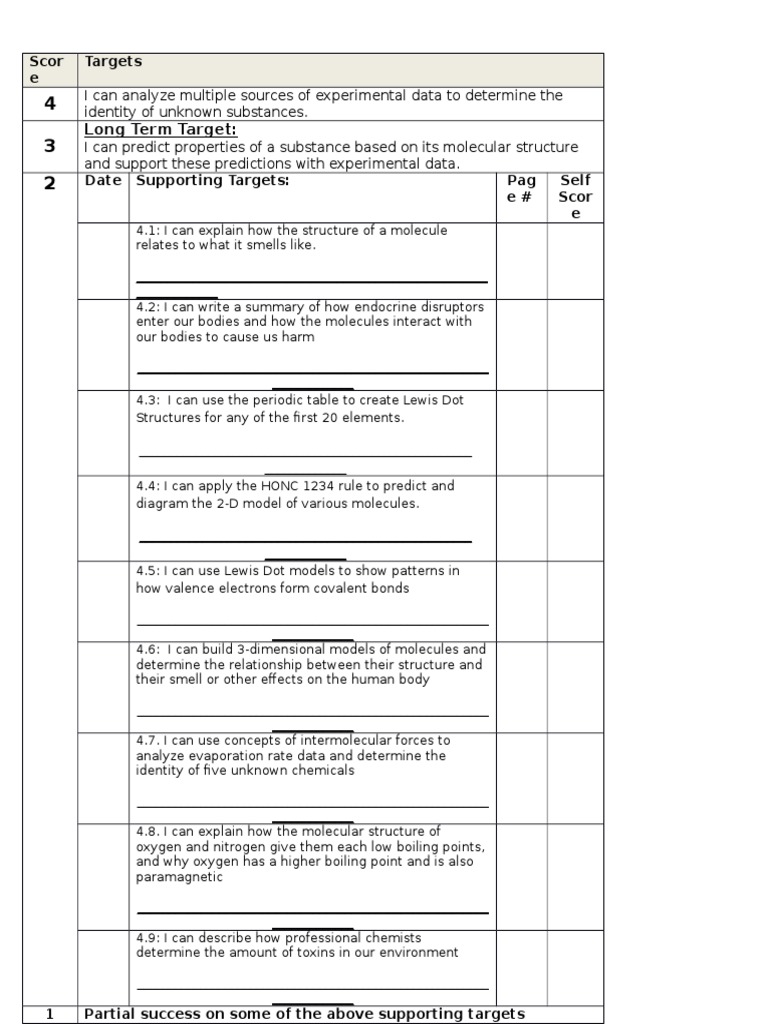 LT Scale 4-Covalent Bonding | PDF | Molecules | Chemical Bond