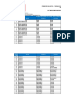 Listado de Plazas Provisorio Coniss 2017 1