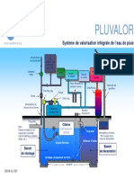 PLUVALOR Système de Valorisation Intégrale de L'eau de Pluie