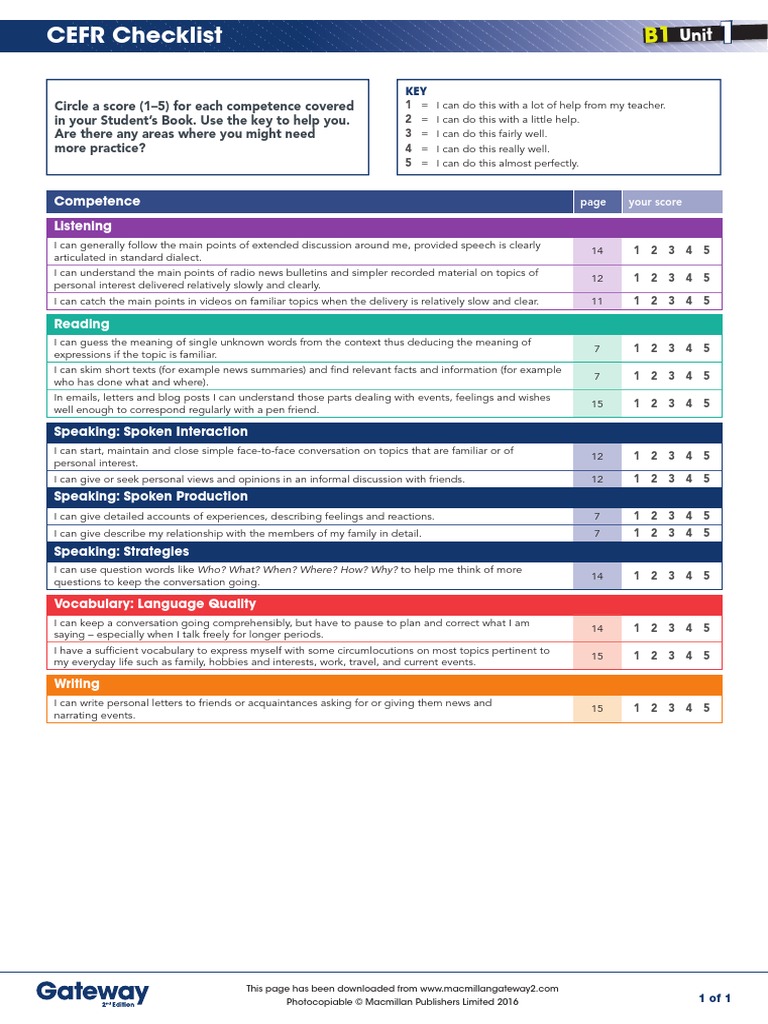 B1 UNIT 1 CEFR Checklist | PDF | News | Vocabulary