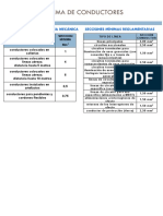 Instalaciones eléctricas - insaciones-electricas-2014-parte2 18.pdf