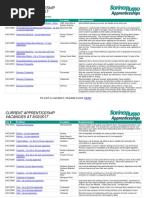 Download Jobs by Dallas Richmond SN338719842 doc pdf