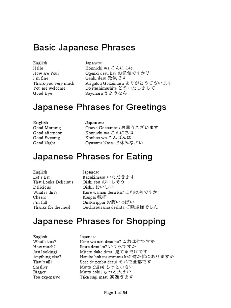 Useful Japanese Phrases