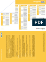 Matriz C.Naturales 11 PDF