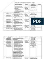 Budget Senarai Anugerah Kokurikulum 2016 MRSM Ag