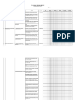 Pelaksanaan Program Semester