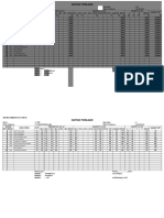 Daftar Nilai Peserta Diklat