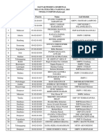 Daftar Peserta Semifinal SMP