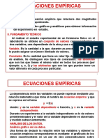 ECUACIONES EMPÍRICAS-1.pptx