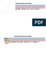 Jadual Sifir Masa Dan Waktu